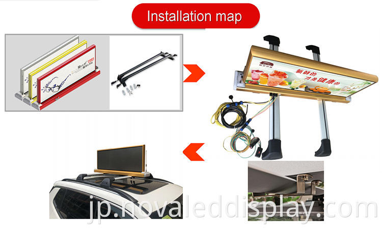 Taxi Roof Led Display